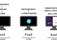 pass系统是什么意思(pass平台是什么意思)