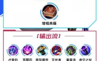 lol怎么升级快(lol怎么升级快速升级)