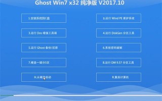 中关村ghost win7(中关村ghost win7纯净版)